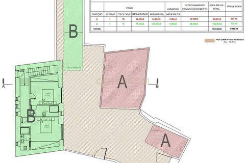 Villa i Torres Vedras, Lisbon, Torres Vedras - € 189.000 | Ref: C0364-06129 - foto 15