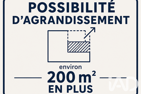 Villa i Gassin, Var, Gassin - € 1.740.000 | Ref: 95776 - foto 1