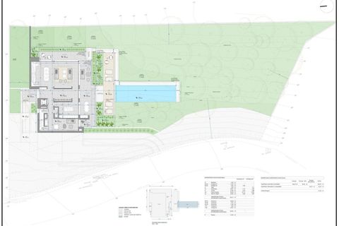 Grond in Son Vida, Mallorca, Son Vida - € 1.990.000 | Ref: 32796 - foto 4