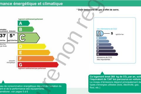 Wohnung in Fleury, Aude, Fleury - € 264.000 | Ref: sf264000ee - Foto 13