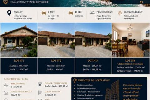 Villa i Anglet, Pyrenees-Atlantiques, Anglet - € 2.980.000 | Ref: 458333XAB - foto 1