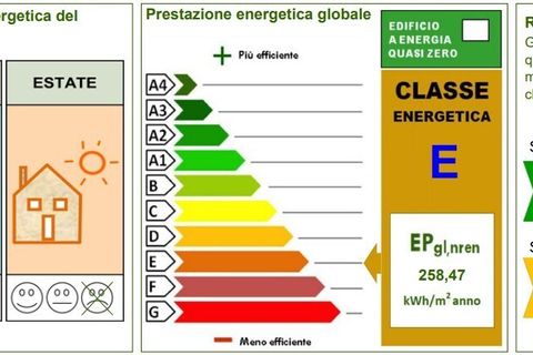 Lejlighed i Rovigo, Rovigo, Rovigo - € 260.000 | Ref: ROA1098 - foto 16