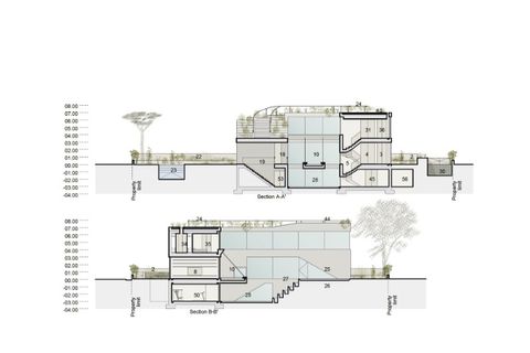 Villa i Cascais, Lisbon, Cascais - € 13.500.000 | Ref: OR97310EW - foto 34