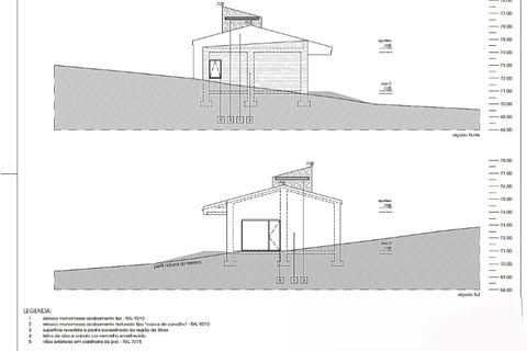 Farm i Algoz, Faro, Algoz - € 1.000.000 | Ref: QUI-05 - foto 29