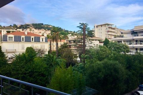 Lejlighed i Cannes, Alpes-Maritimes, Cannes - € 485.000 | Ref: A2259 - foto 4