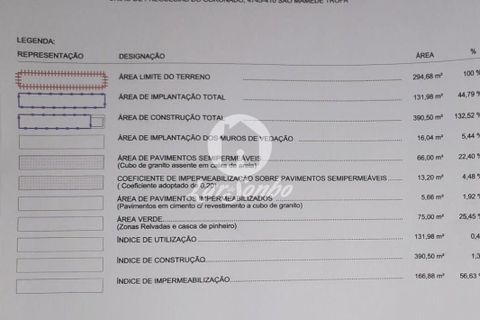 Helårsgrund i Trofa, Porto, Trofa - € 71.000 | Ref: 240-T-21047 - foto 5