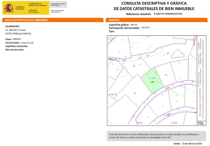 Helårsgrund i Orba, Alicante, Orba - € 95.000 | Ref: 026073_E - foto 1