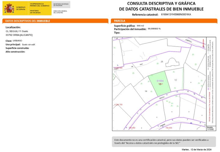 Helårsgrund i Orba, Alicante, Orba - € 95.000 | Ref: 026077_E - foto 1