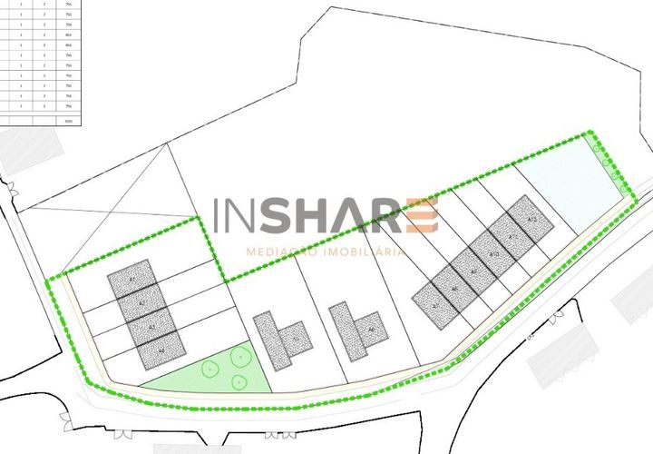 Helårsgrund i Vila Verde, Braga, Vila Verde - € 275.000 | Ref: 1299 - foto 1