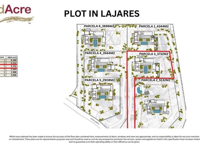 Terra a Lajares, Fuerteventura, Lajares - € 325.000 | Ref: 027818 - foto 1