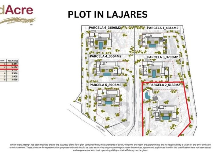 Terra a Lajares, Fuerteventura, Lajares - € 400.000 | Ref: 027817 - foto 1