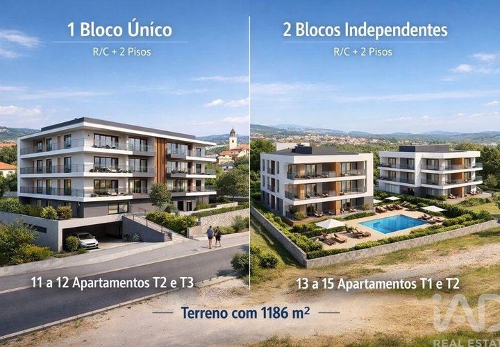 Helårsgrund i Alcobaca, Leiria, Alcobaca - € 285.000 | Ref: 809239 - foto 1