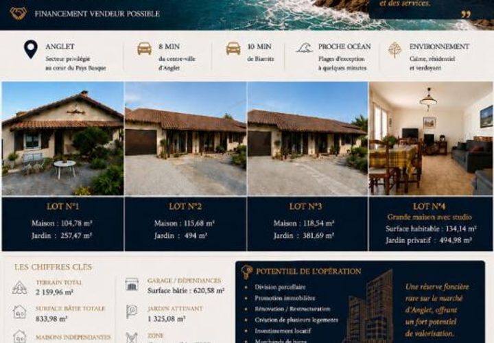 Villa i Anglet, Pyrenees-Atlantiques, Anglet - € 2.980.000 | Ref: 458333XAB - foto 1