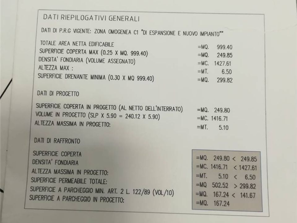 Helårsgrund i Adrara San Rocco, Bergamo - foto 4