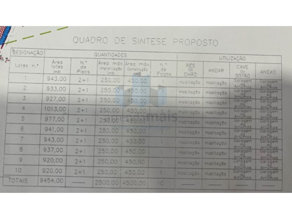 Helårsgrund i Mangualde, Viseu - foto 3