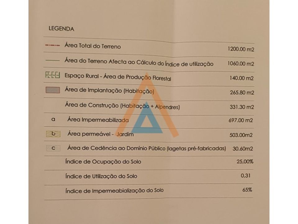 Helårsgrund i Sao Miguel de Souto, Aveiro - foto 5