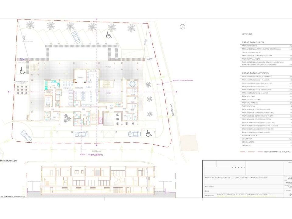 Helårsgrund i Santa Barbara de Nexe, Faro - foto 3