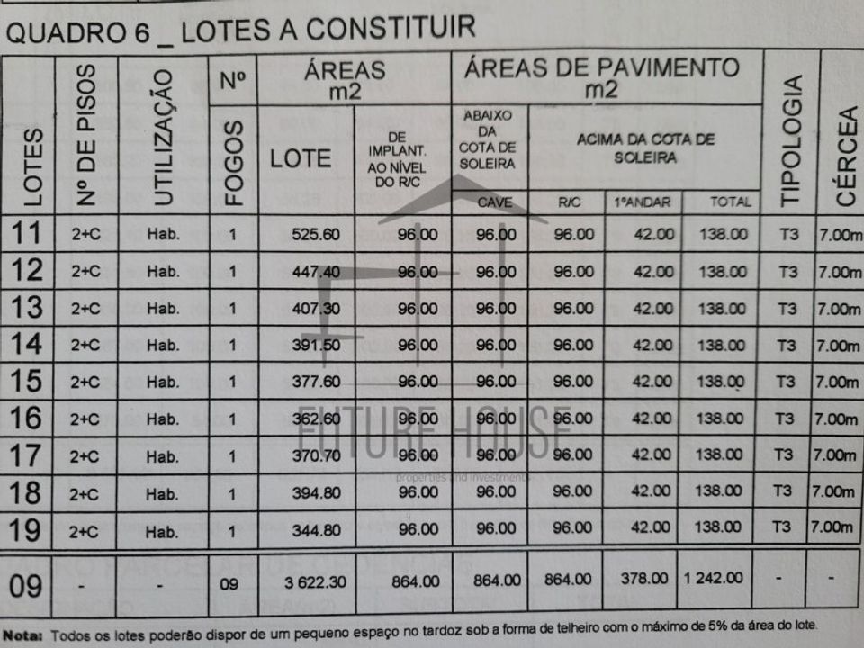 Helårsgrund i A Dos Negros, Leiria - foto 4