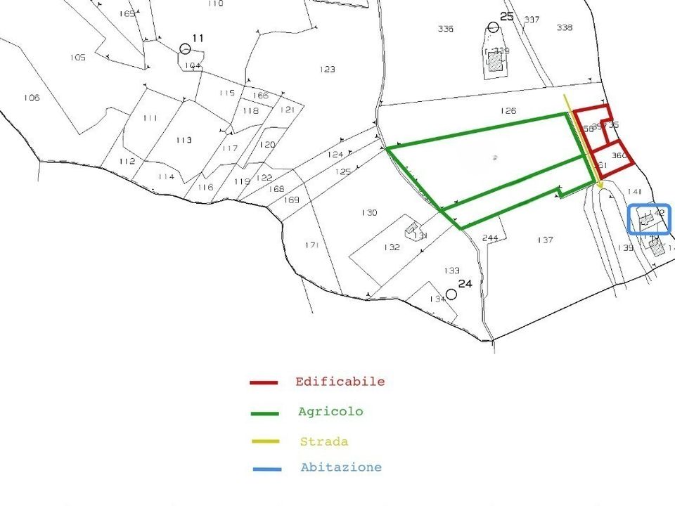 Działka: Colonnella, Teramo – zdjęcie 4