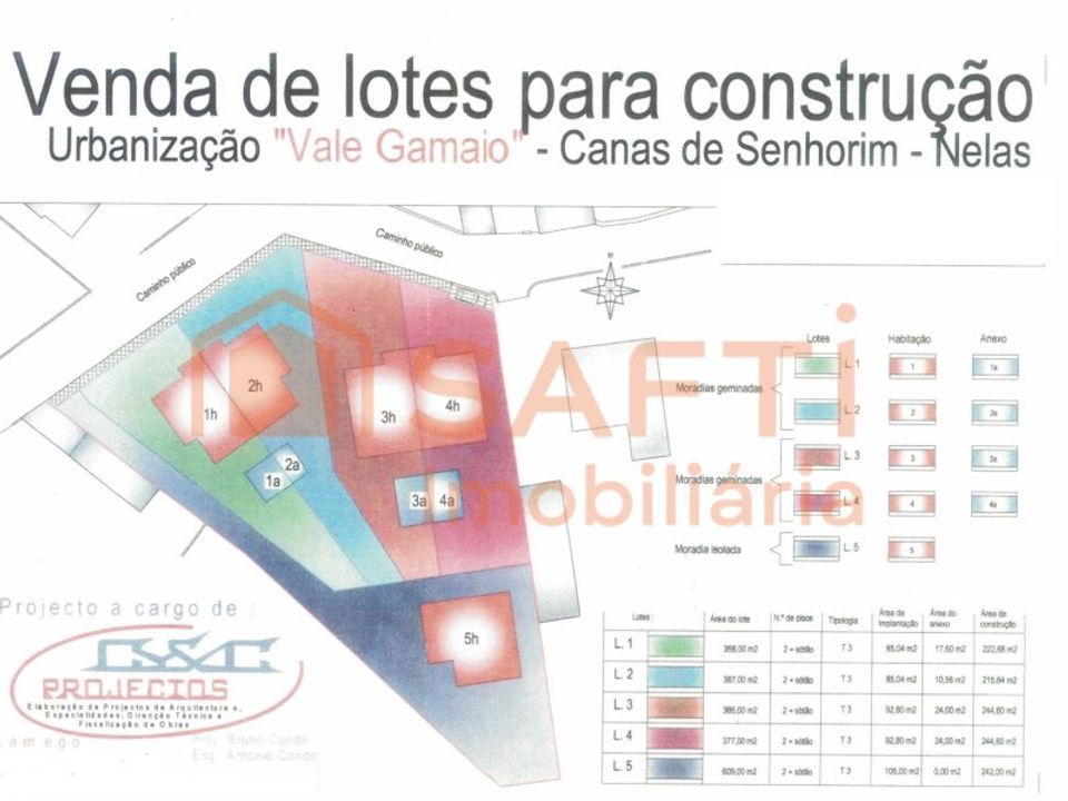 Helårsgrund i Canas de Senhorim, Viseu - foto 4