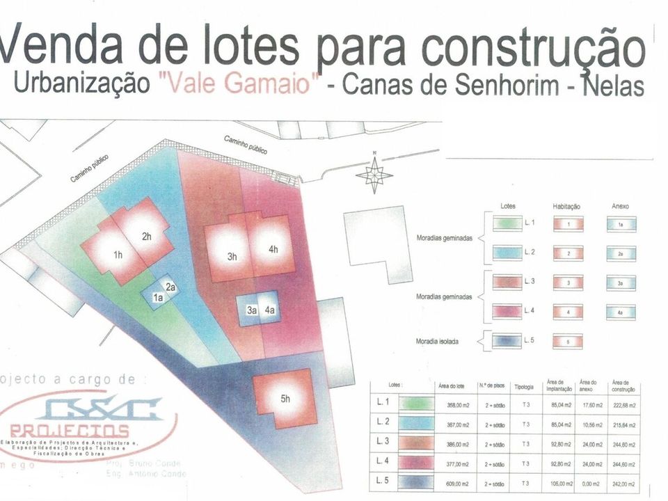 Helårsgrund i Canas de Senhorim, Viseu - foto 4