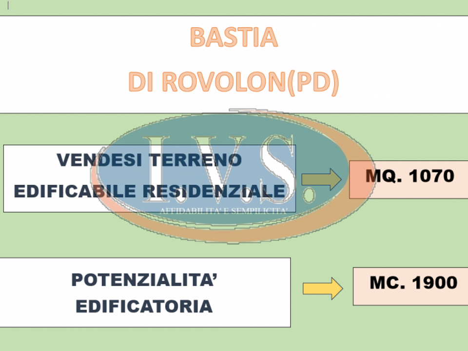Helårsgrund i Rovolon, Padua - foto 3