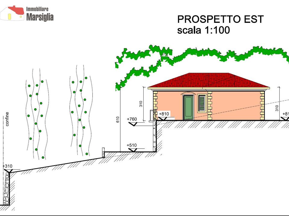 Helårsgrund i Sanremo, Imperia - foto 5