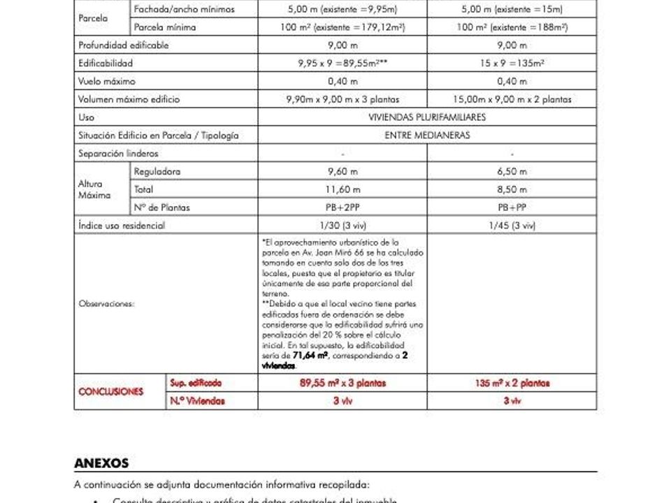 Helårsgrund i Palma De Mallorca, Mallorca - foto 4