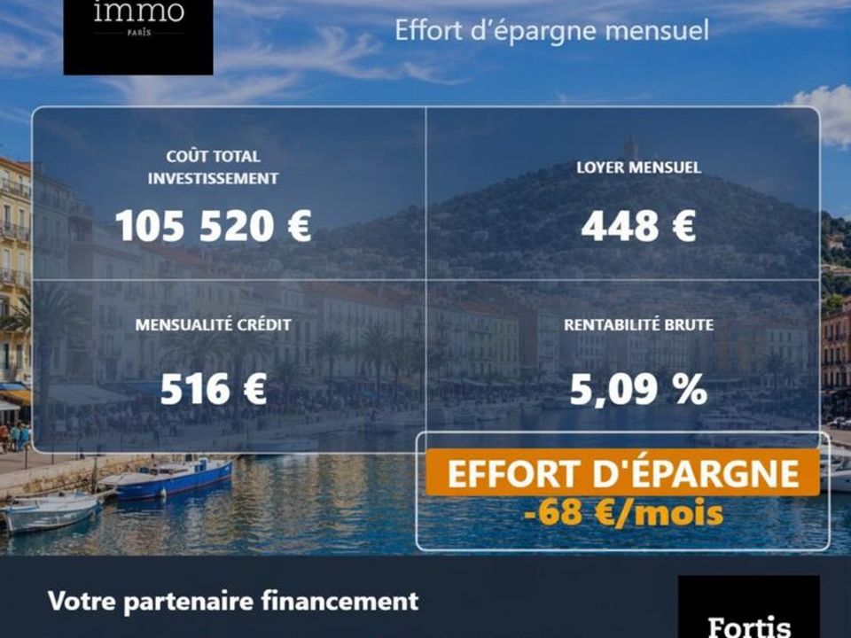 Estudi a Sete, Herault - foto 4
